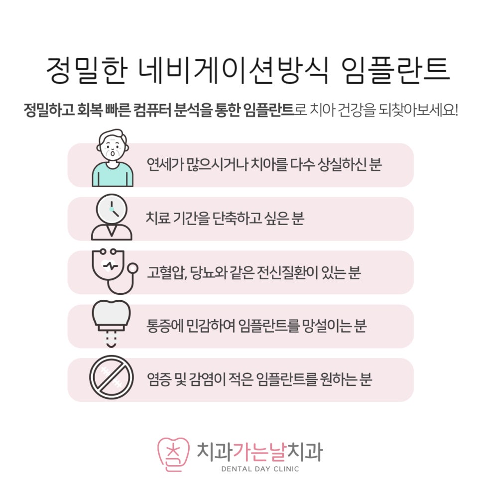 구로치과잘하는곳 복잡한 임플란트 디지털과 수면으로 편안하게